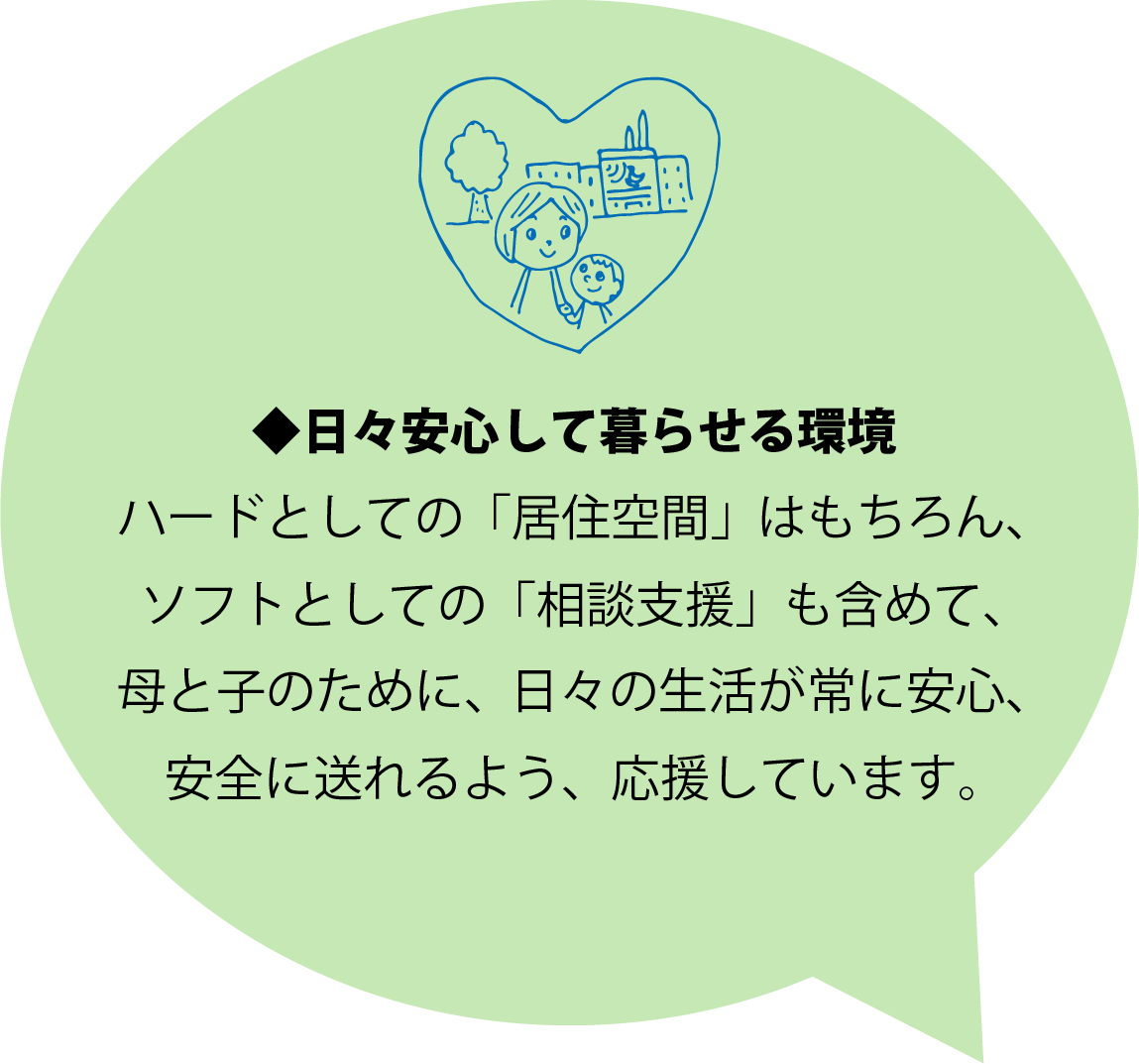 ◆日々安心して暮らせる環境 ハードとしての「居住空間」はもちろん、ソフトとしての「相談支援」も含めて、母と子のために、日々の生活が常に安心、安全に送れるよう、応援しています。