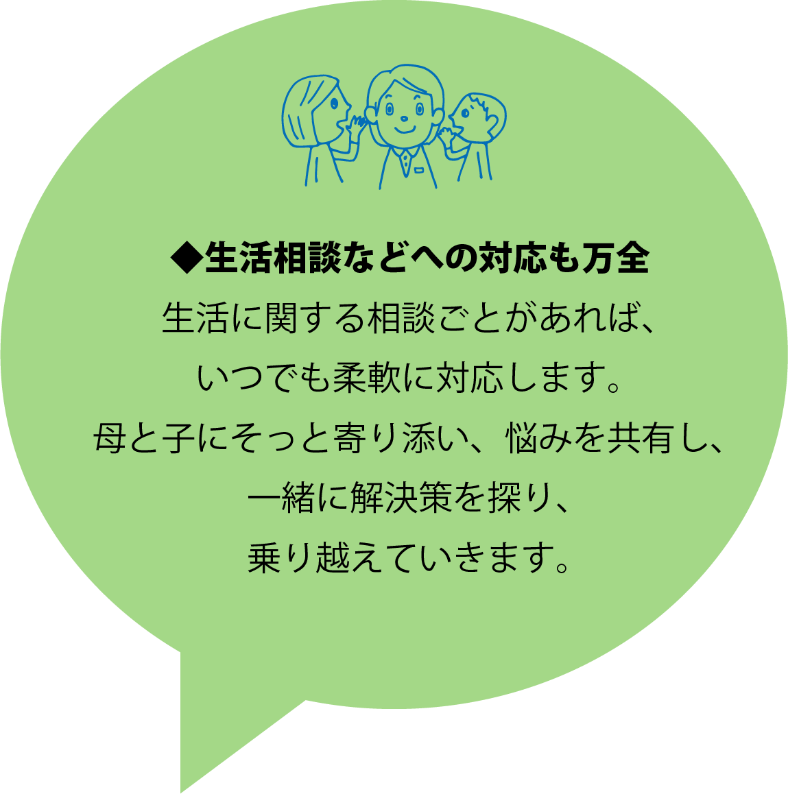 ◆生活相談などへの対応も万全 生活に関する相談ごとがあれば、いつでも柔軟に対応します。母と子にそっと寄り添い、悩みを共有し、一緒に解決策を探り、乗り越えていきます。
