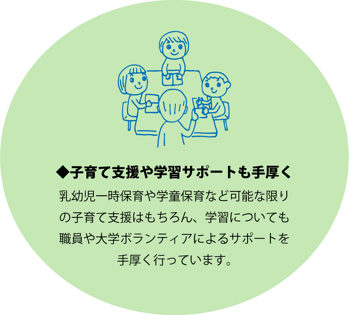 ◆子育て支援や学習サポートも手厚く 乳幼児一時保育や学童保育など可能な限りの子育て支援はもちろん、学習についても職員や大学ボランティアによるサポートを手厚く行っています。